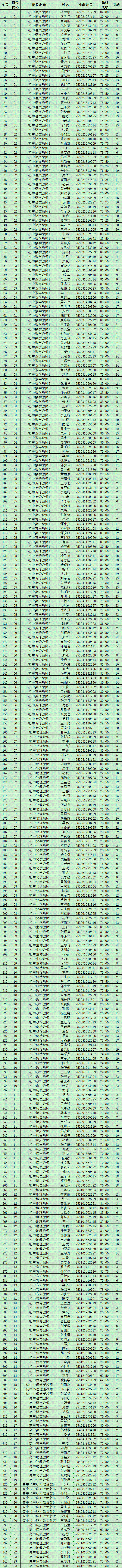 20250529171550763001.gif